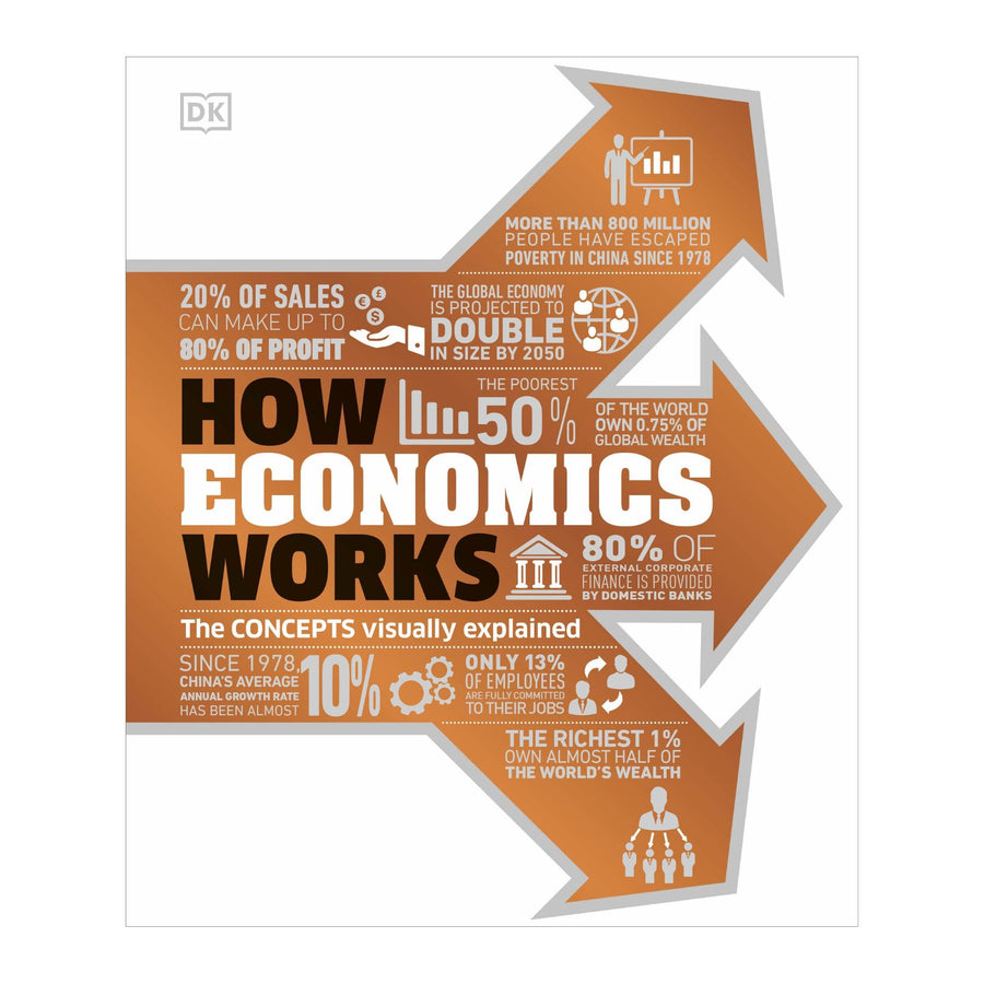 How Economics Works