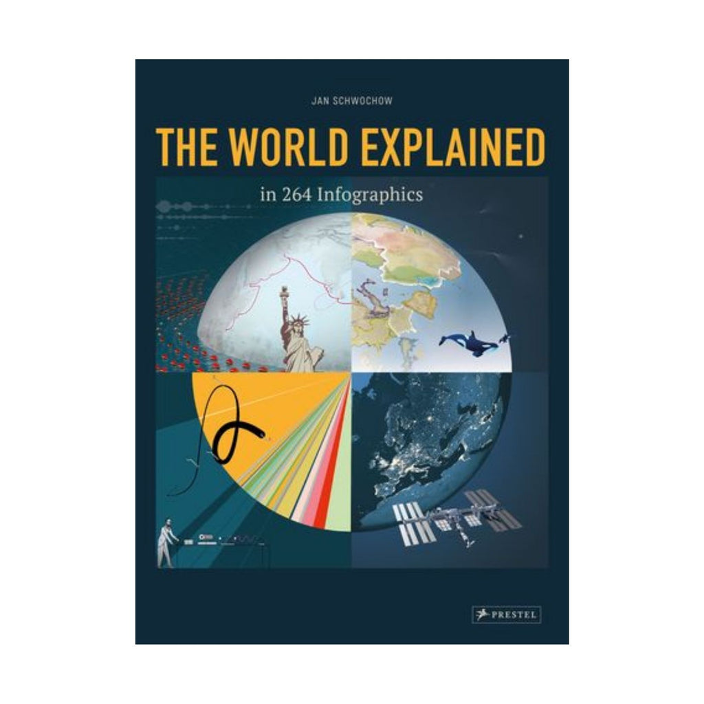 World Explained in 264 Infographics