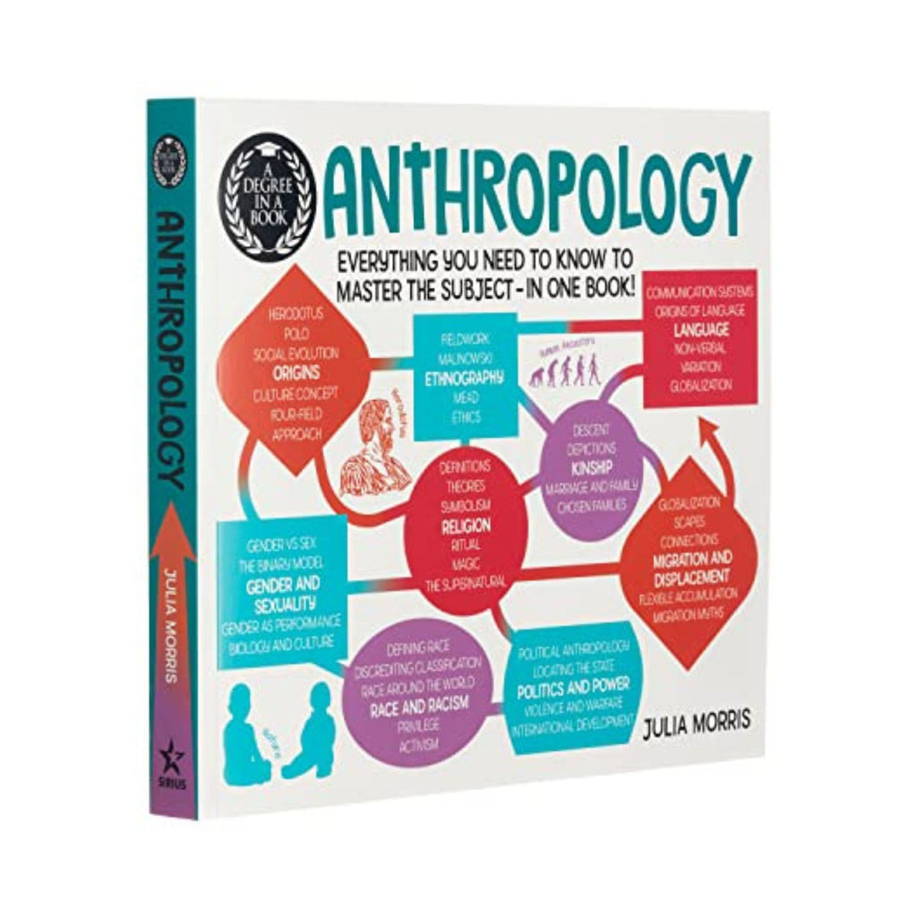 Anthropology, A Degree in a Book